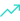 fluent_market