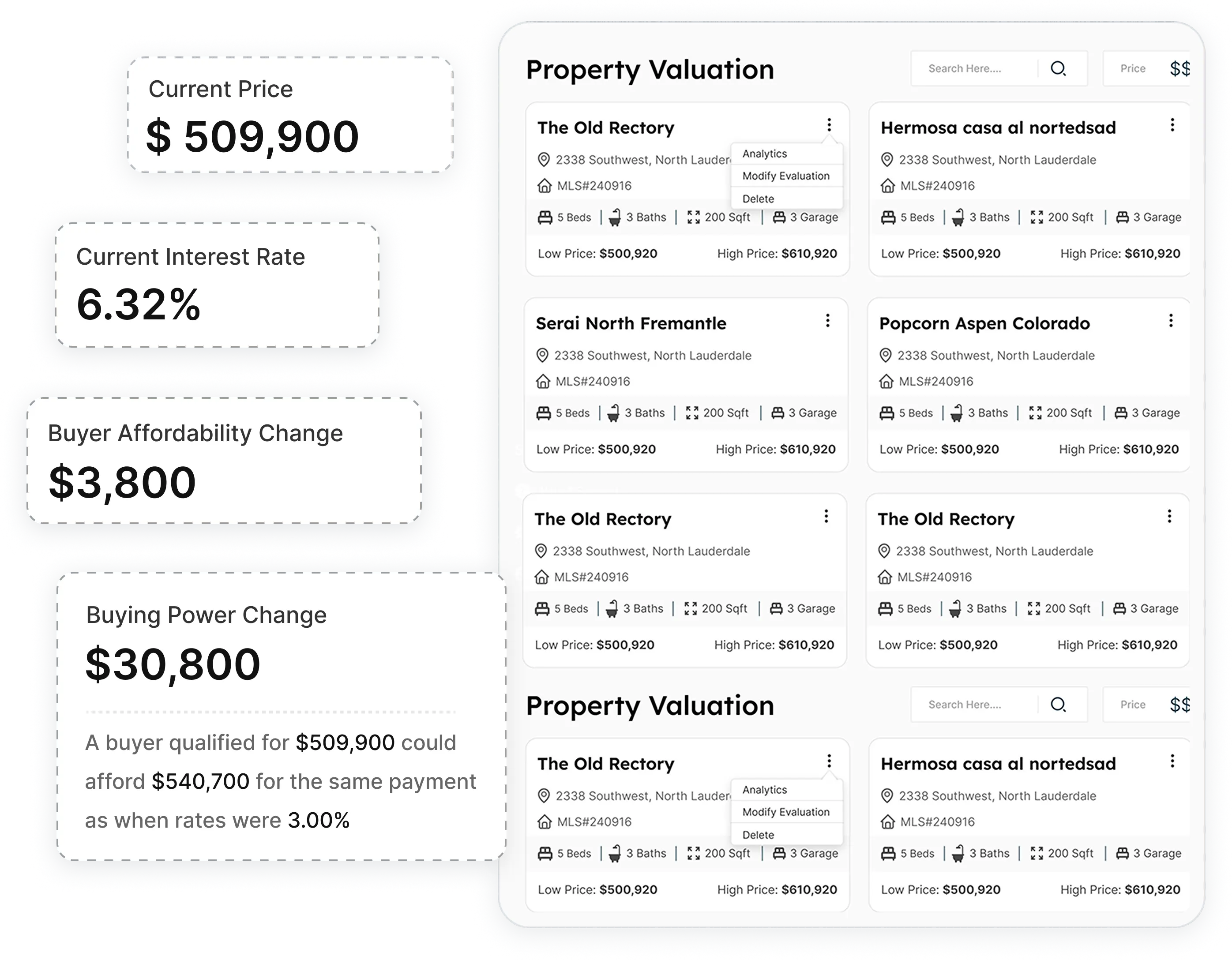5 Market Indicators Every Real Estate Investor Should Track
